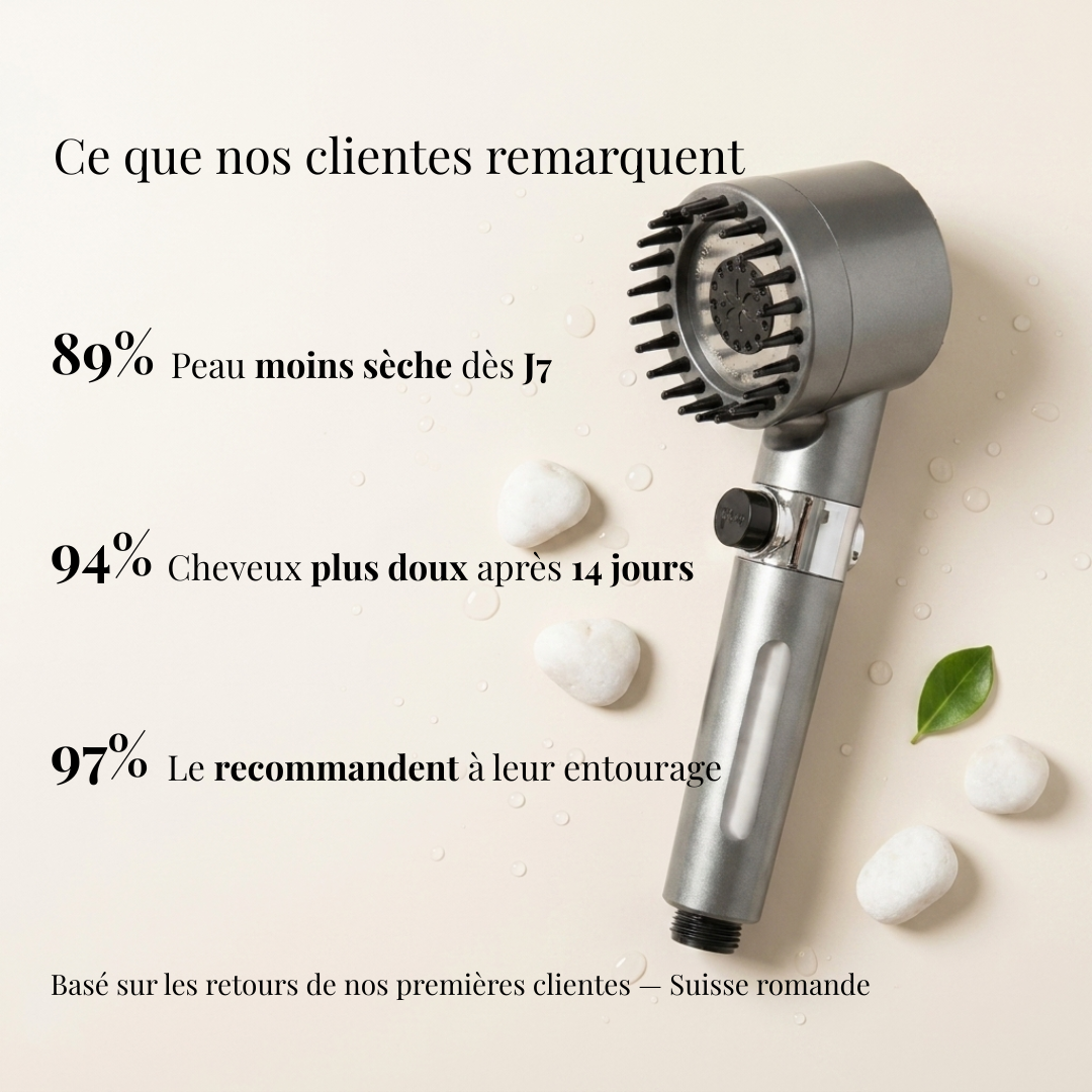LE POMMEAU DE DOUCHE FILTRÉ™